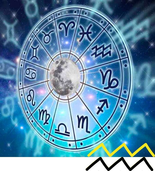 Le Guide Complet des Signes Astrologiques et leurs Significations Esprit-Astrologie