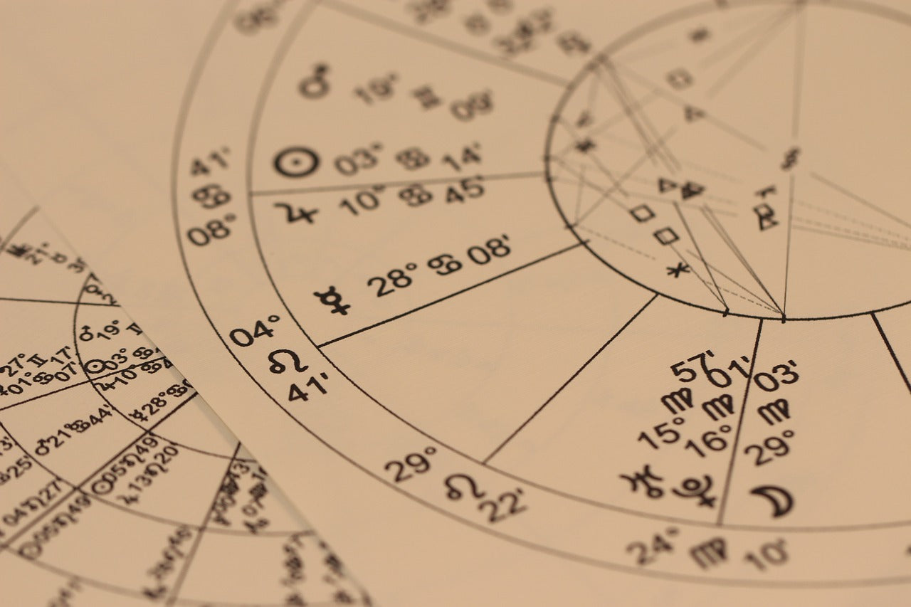 Comment calculer votre signe astrologique chinois Esprit-Astrologie
